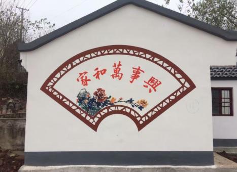 思南关于墙绘知识，您知道哪些？