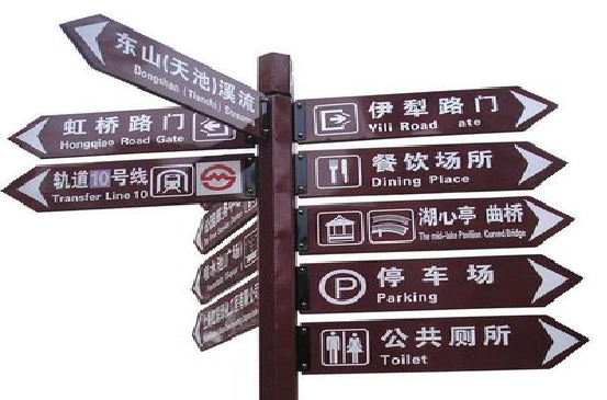 思南标牌的基本功能。