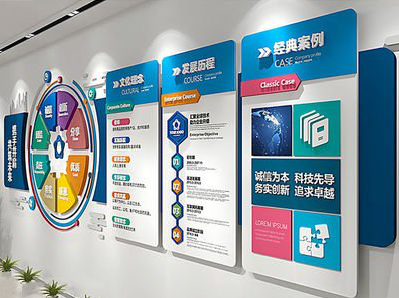 思南企业文化墙内容对员工有什么影响？